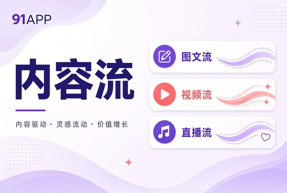 关注内容方向